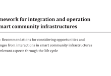 BS ISO 37155-1:2020 智能社区基础设施的集成与运行框架 第1部分：通过生命周期各阶段考虑智能社区基础设施中相关方面机会与挑战的建议-苏州设施管理（现代后勤）产业标准化联盟
