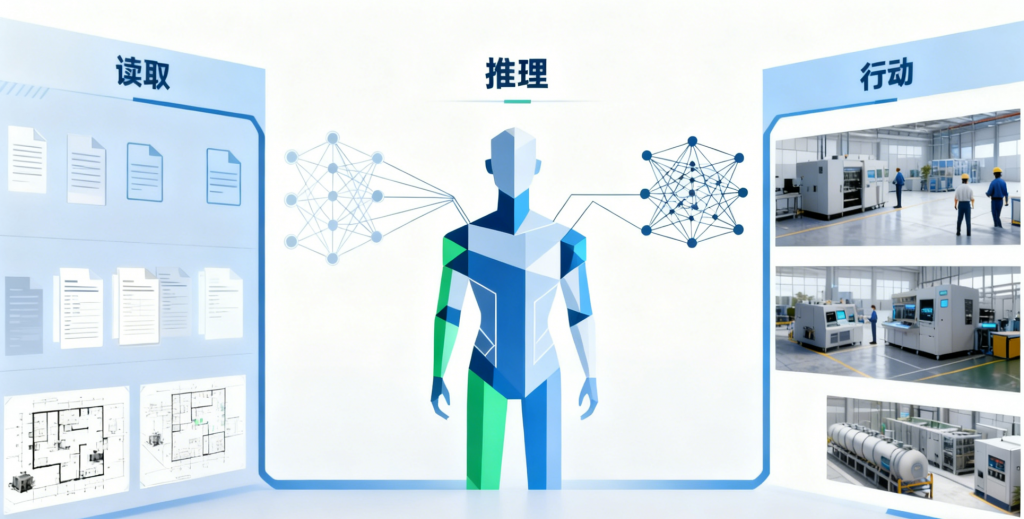 设施管理从知识碎片化到智能决策的转型路径-苏州设施管理(现代后勤)产业标准化联盟